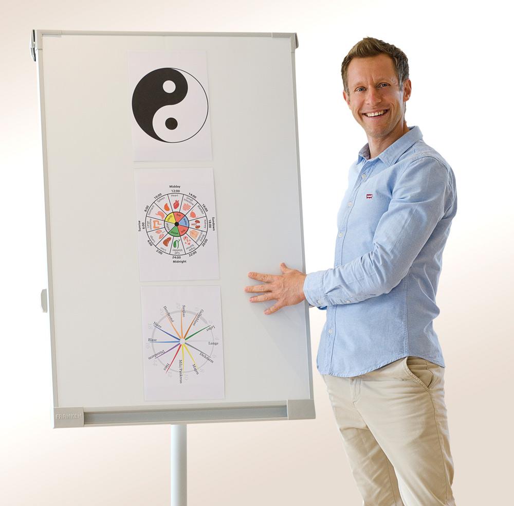 Ying & Yang, Chinesische Organuhr